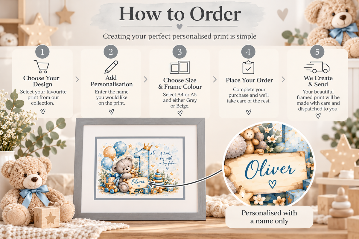Personalised 1st Birthday Teddy Bear Framed Print – Boy or Girl