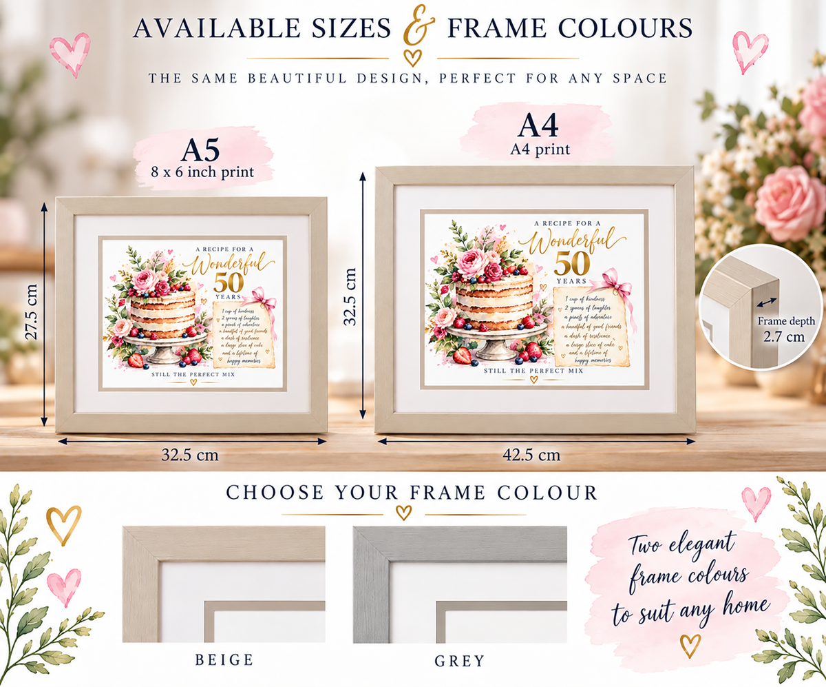 A Recipe for a Wonderful Birthday – Personalised Age Framed Print