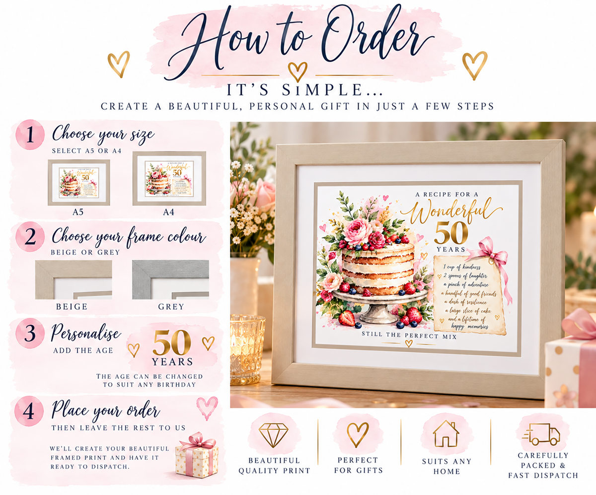 A Recipe for a Wonderful Birthday – Personalised Age Framed Print