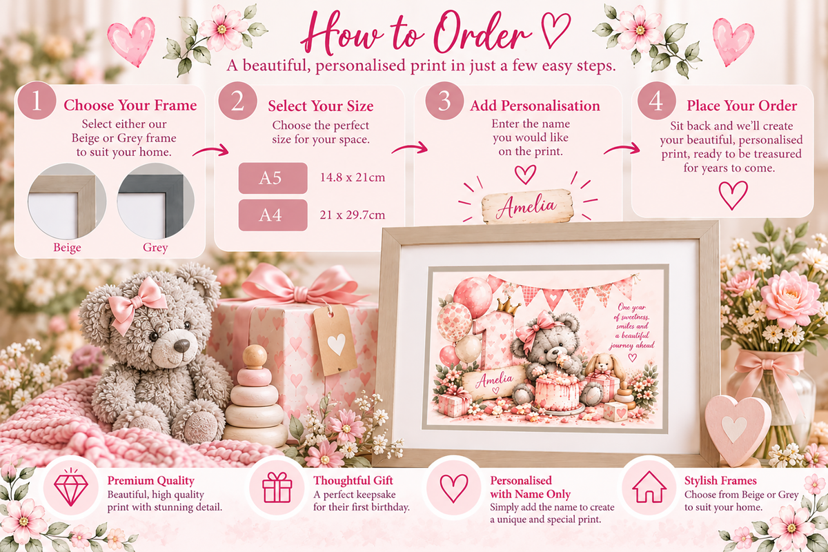 Personalised 1st Birthday Cake Smash Teddy Bear Print