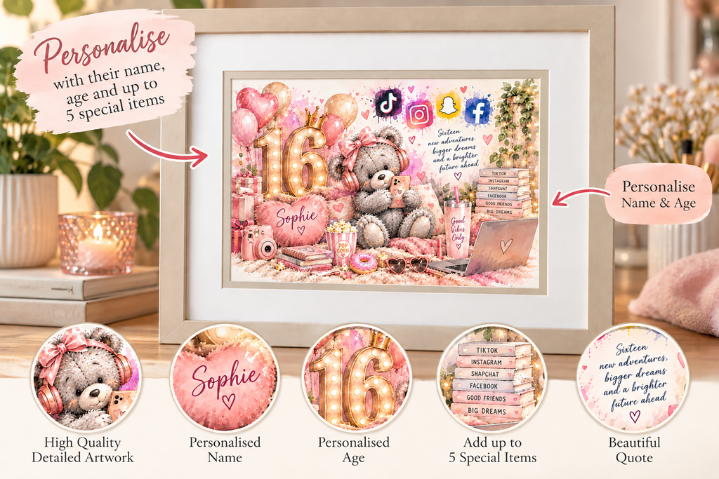 Personalised Birthday Interests Print – Name, Age & 5 Favourite Things