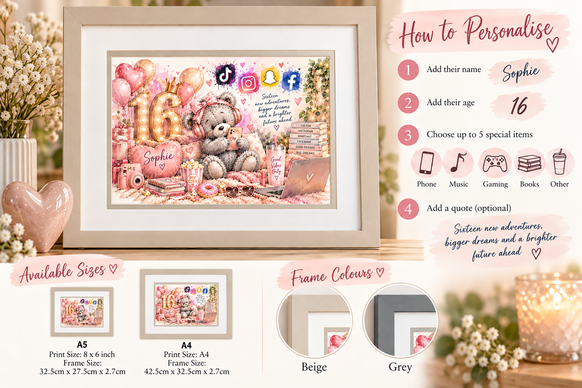 Personalised Birthday Interests Print – Name, Age & 5 Favourite Things