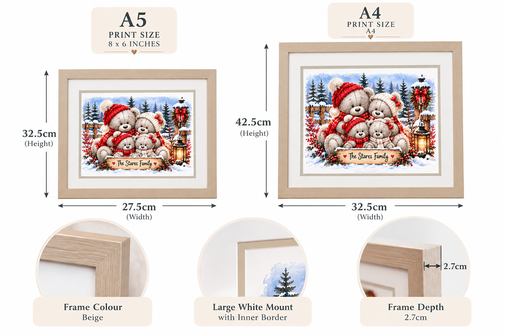 Personalised Family Christmas Teddy Print – Our Christmas Family