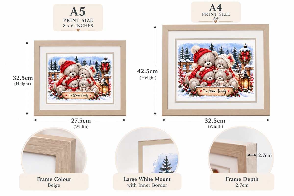 Personalised Family Christmas Teddy Print – Our Christmas Family