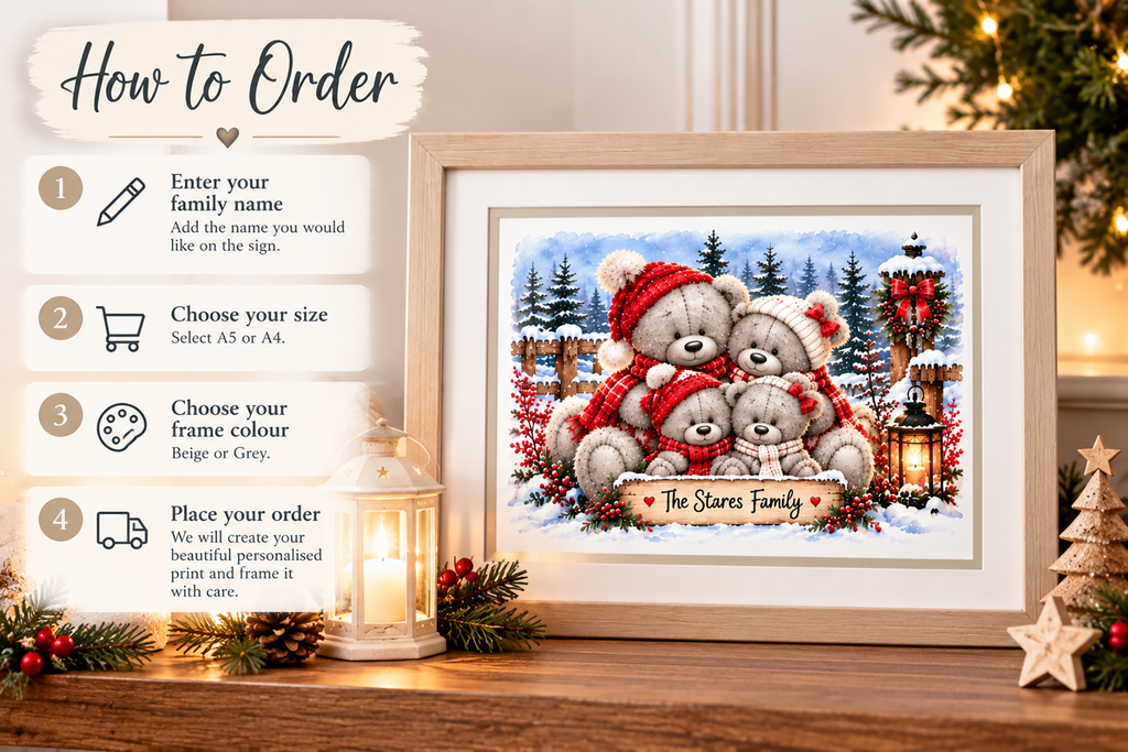 Personalised Family Christmas Teddy Print – Our Christmas Family