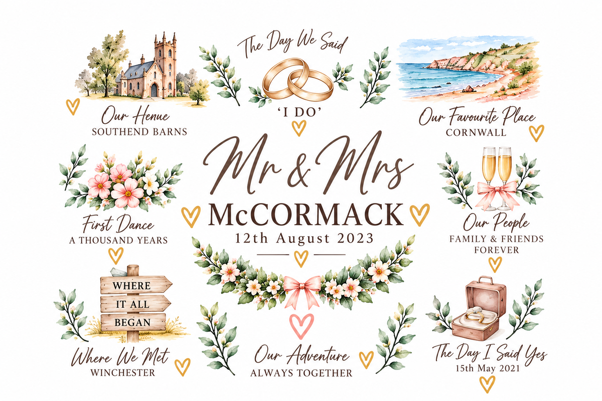 Our Story Personalised Frame – Your Memories, Moments & Milestones