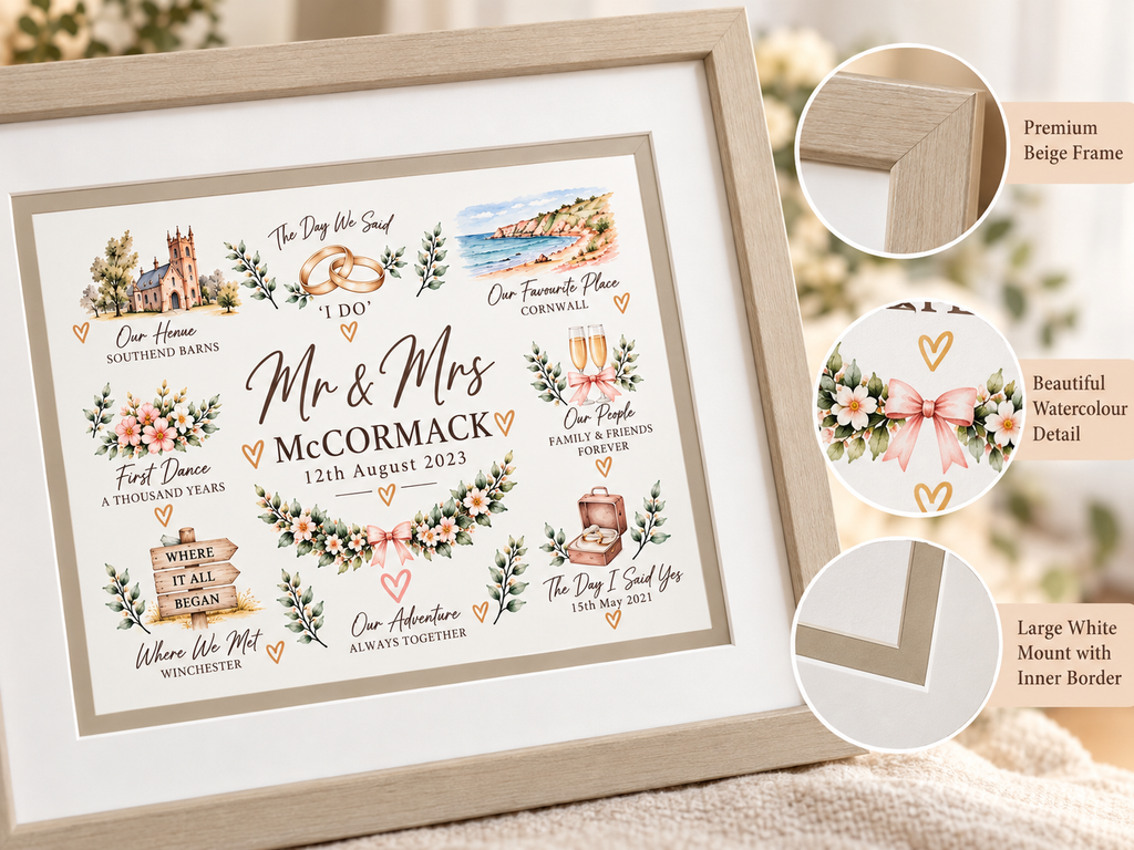 Our Story Personalised Frame – Your Memories, Moments & Milestones