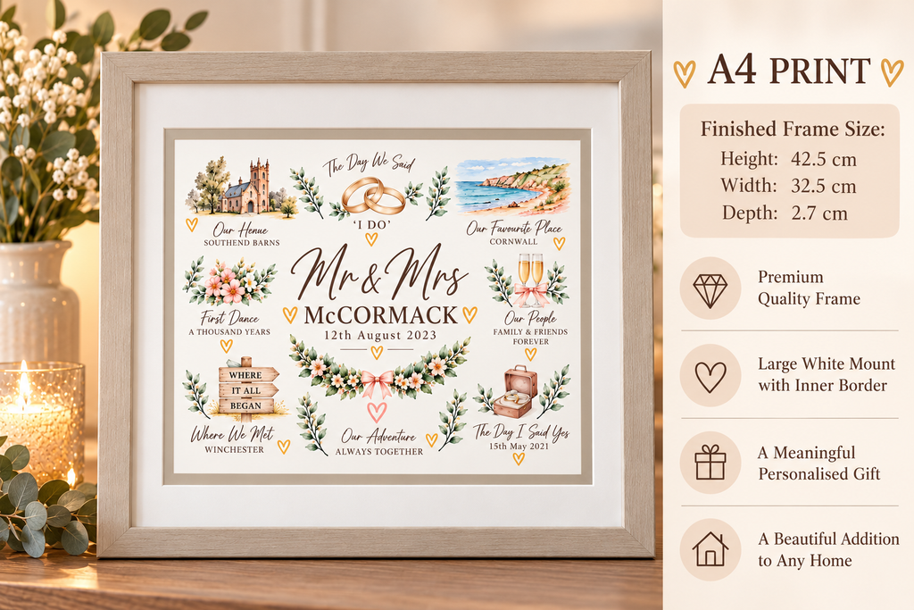 Our Story Personalised Frame – Your Memories, Moments & Milestones
