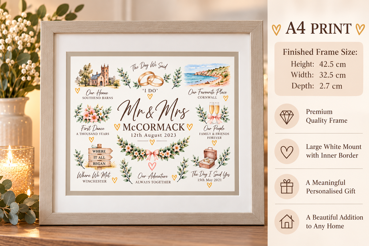 Our Story Personalised Frame – Your Memories, Moments & Milestones