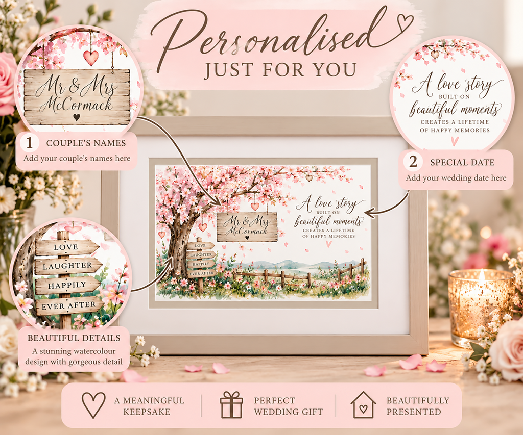 A love story built on beautiful moments – Personalised Wedding Framed Print