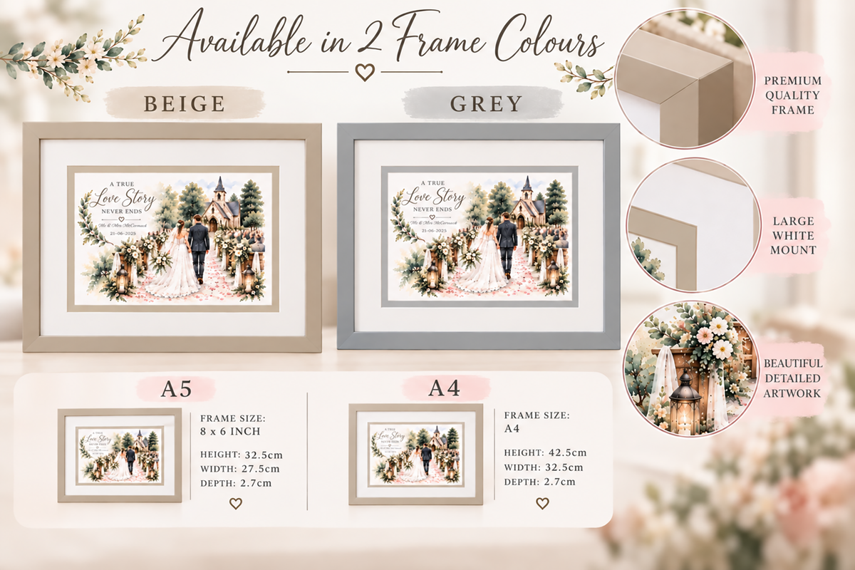 A love story built on beautiful moments – Personalised Wedding Framed Print