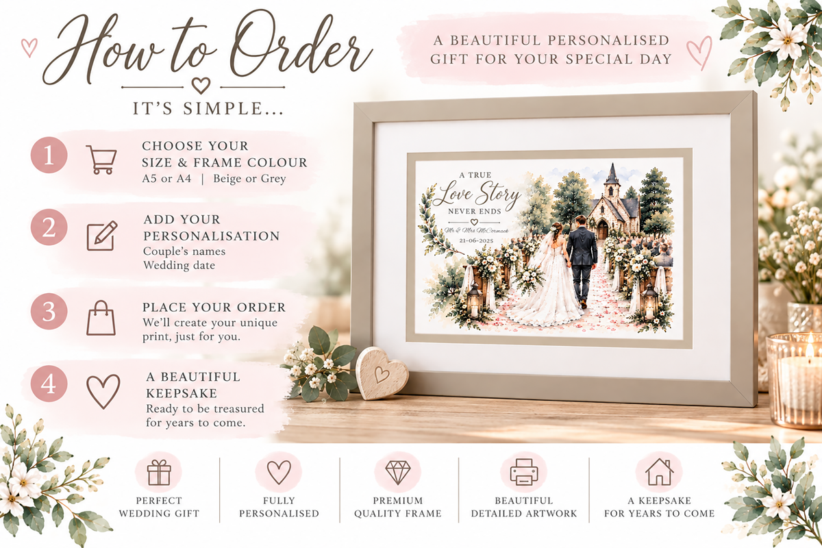 A love story built on beautiful moments – Personalised Wedding Framed Print