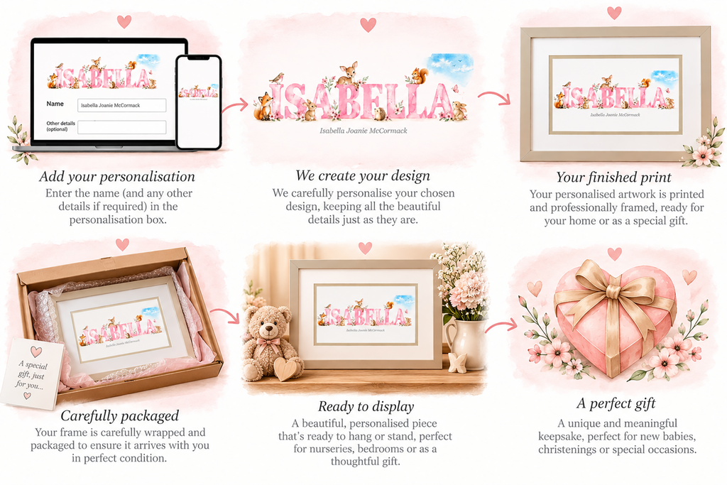 Personalised Name Framed Print – Woodland Animals Gift