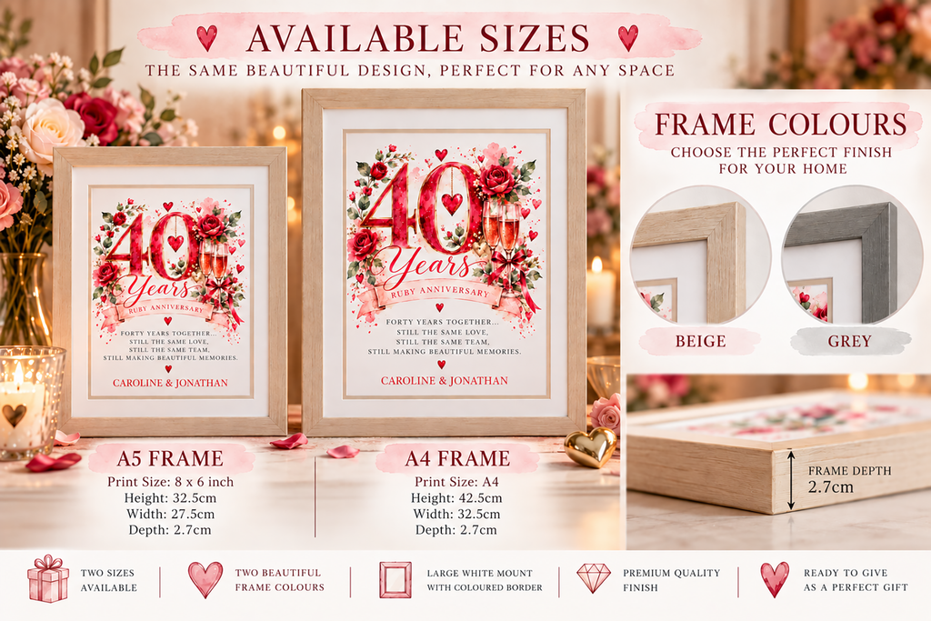 Personalised Milestone Anniversary Framed Print
