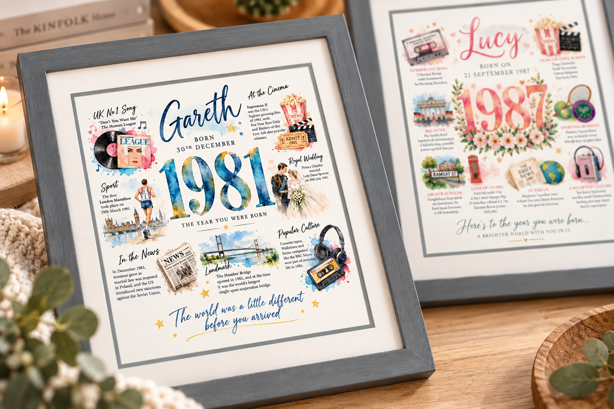 Personalised Year You Were Born Birthday Gift