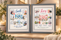 Personalised Year You Were Born Birthday Gift