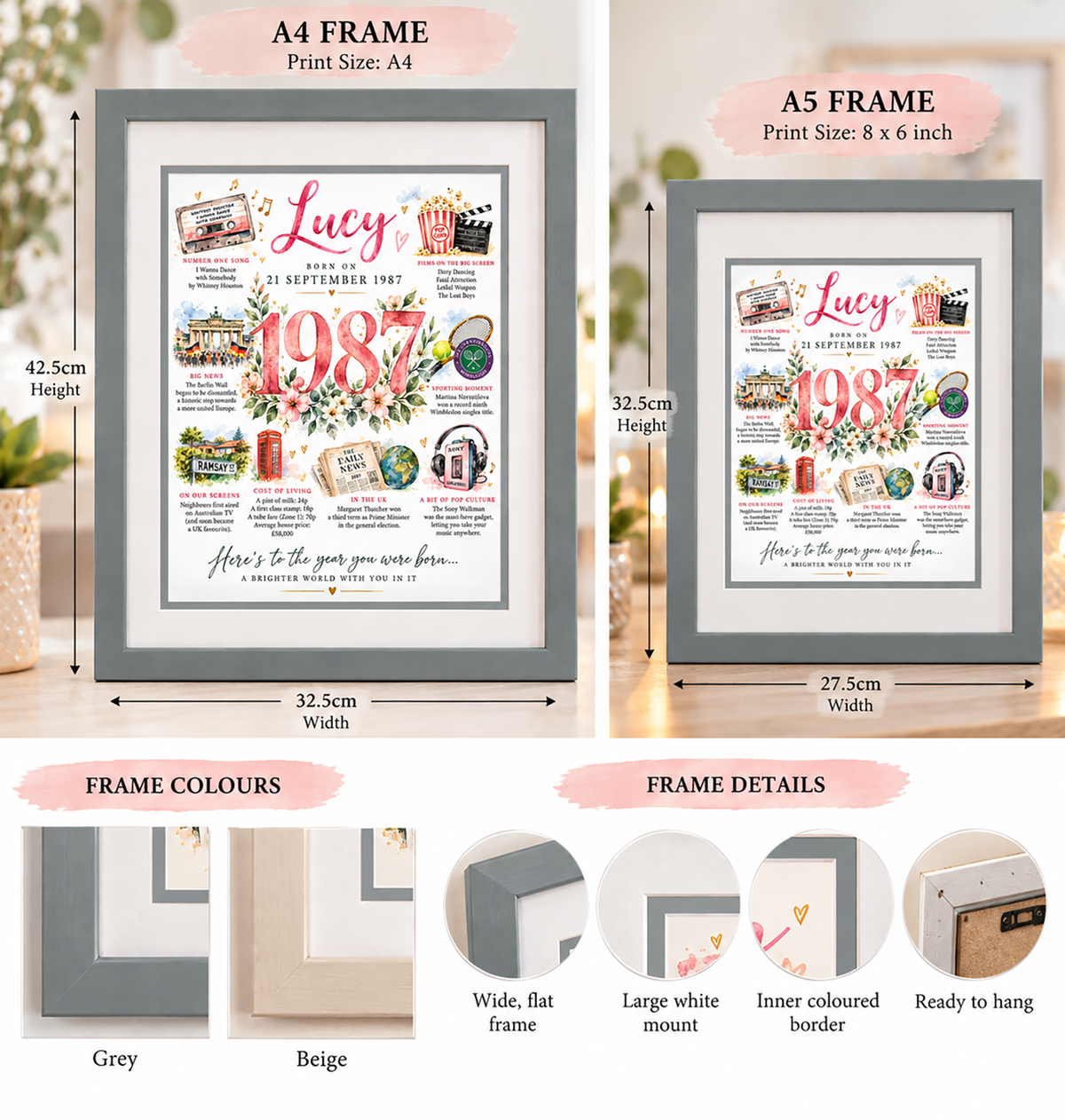 Personalised Year You Were Born Birthday Gift